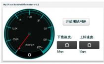 中国网速排行榜出炉：上海快 均速达5.4M