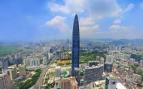搭建企业采购生态体系