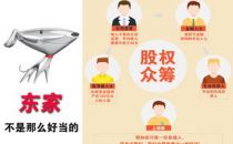 京东试水股权众筹：“人人做天使”靠谱吗？