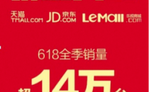 乐视618大促成绩背后的商业模式逻辑