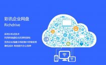自建企业网盘异军突起，“私人定制”优势面面观