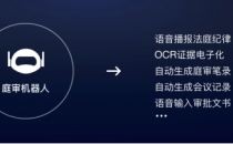 “智能云”时代，企业上云的正确姿势是什么？