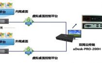 崇州市经信局借桌面云向“服务型政府”转型
