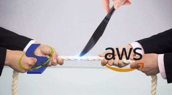 AWS-光环新网