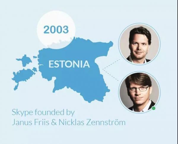 Skype