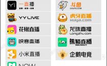 一组图看懂国内直播平台“肉搏战”：监管从严，烧钱不止