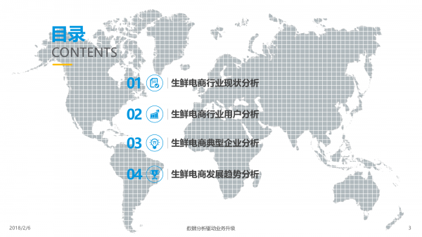 2018中国生鲜电商行业年度综合分析3