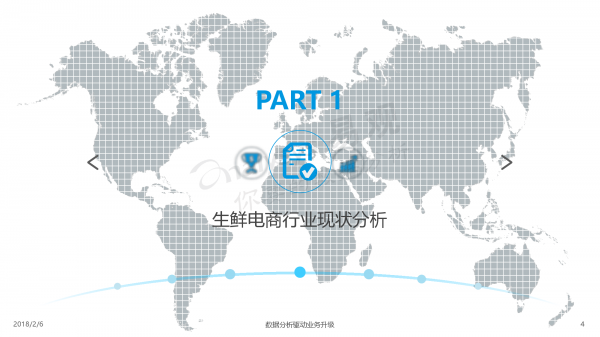 2018中国生鲜电商行业年度综合分析4