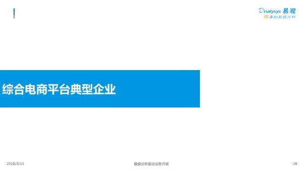 幻灯片28