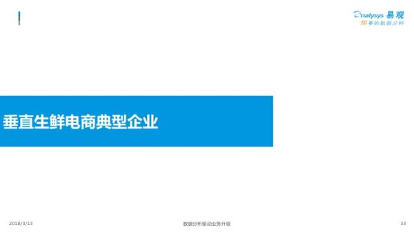 幻灯片33