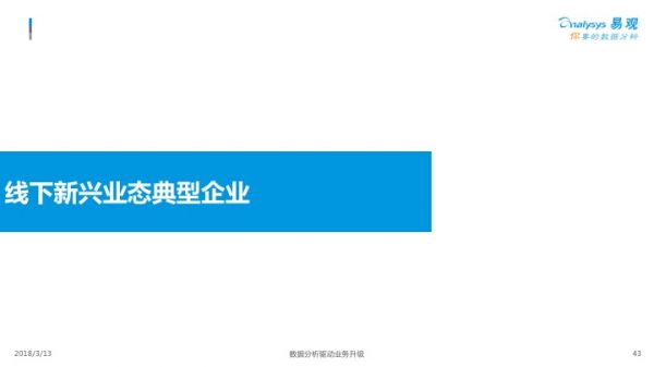 幻灯片43
