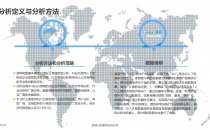 2018中国生鲜电商行业年度综合分析 | 新零售袭来，资源头部聚拢
