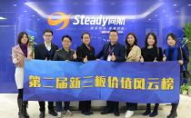 尚航科技 | 让上云的企业重拾下云的信心