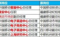 突发重磅：中国移动新一轮中高层调整，涉及新建多个中心！