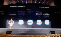 解读2018数字政务指数：成渝城市群势能突出