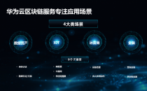 华为云发布区块链白皮书 加速区块链技术行业落地