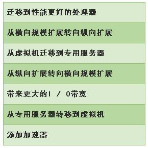 3e88e3f1addb774a296033e827287831