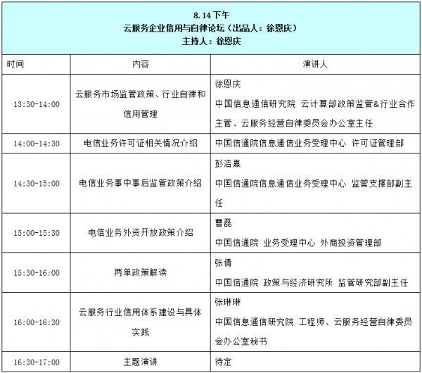 改4