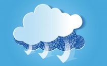 面向未来的 IT 基础设施管理架构，融合云（Unified IaaS）