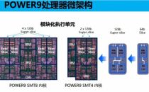 POWER 9为云与智能打造强大引擎