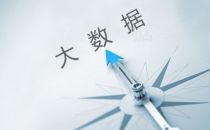 【中小企业融资早报】互联网金融消费者保护中心成立，大数据保护消费者权益；“艺妙神州”完成1.4亿元C轮融资