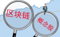 印度银行研究所发布区块链实施蓝图
