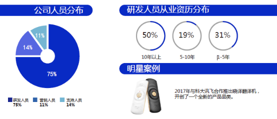 友杰智新