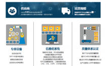 5G来临，如何快速打造IoT现象级爆品