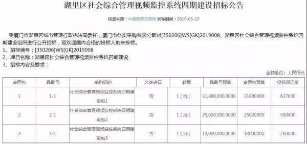 厦门移动黑名单-4