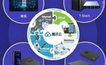 英迈中国成为腾讯云智能硬件产品全国总经销商