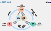透视：物流行业迎来重大变革，华为云在搞什么大事？
