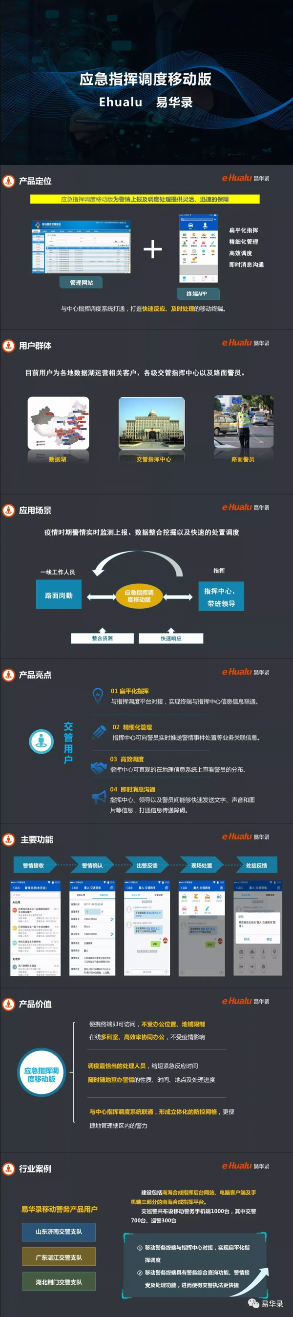 2.应急指挥调度移动版