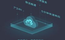支持湖北，蛮蛮在行动！