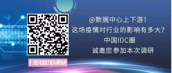 调研