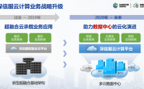 直播破万！深信服云战略再升级，三大新品剑指新征程