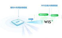 万人围观！锐捷发布Wi-Fi 6 Plus，AI赋能释放无线潜能