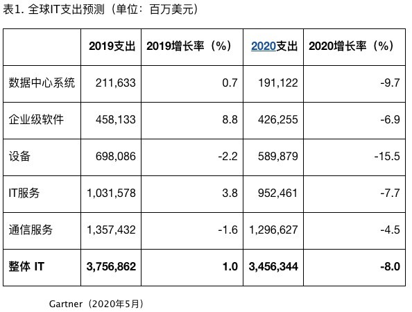 QQ图片20200527134945