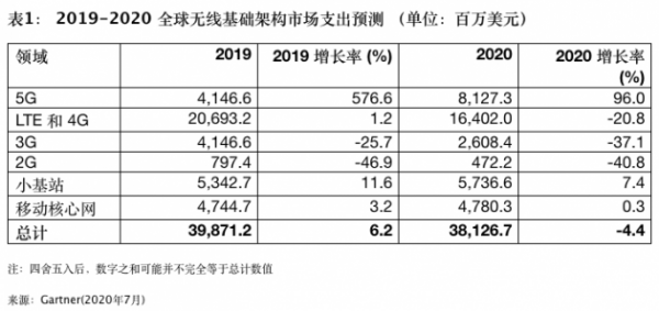 TIM图片20200731090749