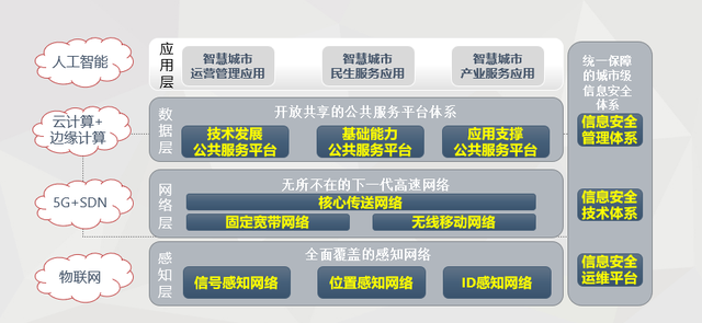 d009b3de9c82d158f79f9bffc03a2fdfbc3e4212