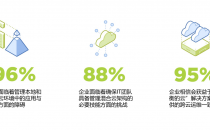 混合云是实现业务敏捷性的关键
