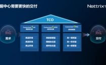 宁畅定制服务器满足搜索平台“严苛”需求  已中标超6000万元