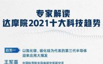 达摩院2021十大科技趋势：AI加速攻克药物、疫苗研发难题