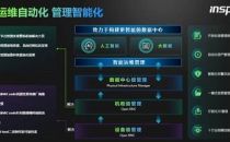 OCP发布整机柜管理设计规范 提升数据中心智能化运维能力