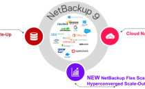Veritas发布NetBackup 9为客户提供横向扩展部署