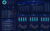 “懂运维、精运营、重服务” UCloud优刻得发布混合云多云管理平台UCMP