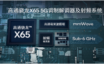 高通宣布利用5G毫米波和Sub-6GHz聚合成功完成数据呼叫