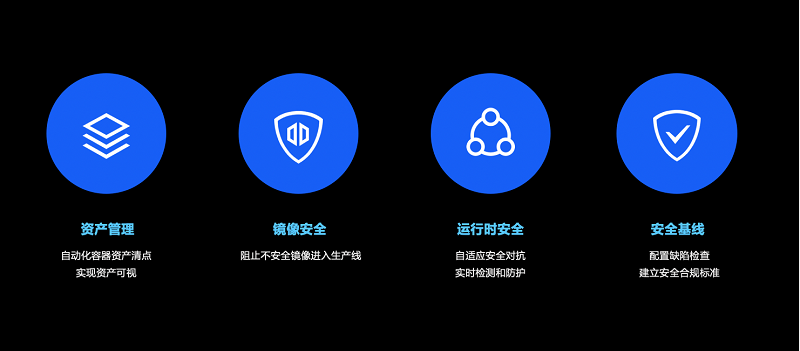 （TCSS帮助打造原生可靠的容器应用安全体系）