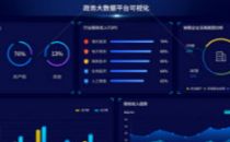 陕西省政务大数据局和政务大数据服务中心挂牌成立 
