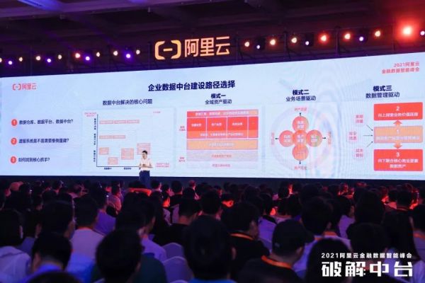 阿里云企业数据中台建设