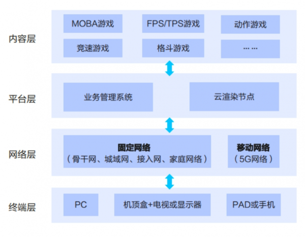 微信图片_20210809095621